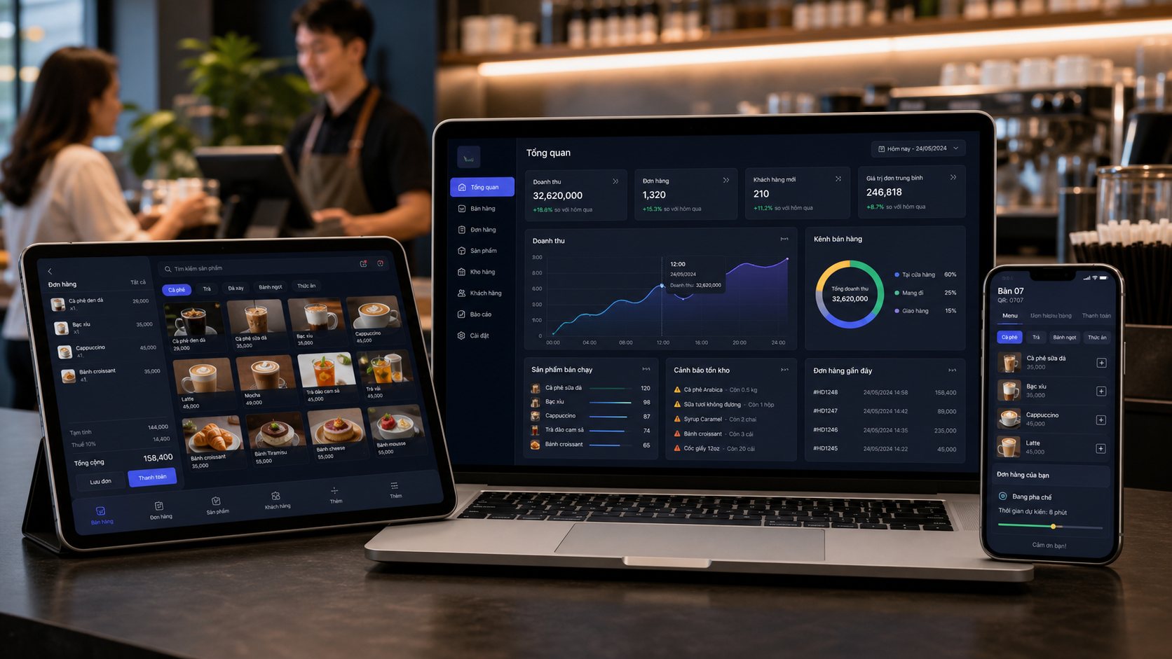 Musezu POS interface on laptops, tablets and phones